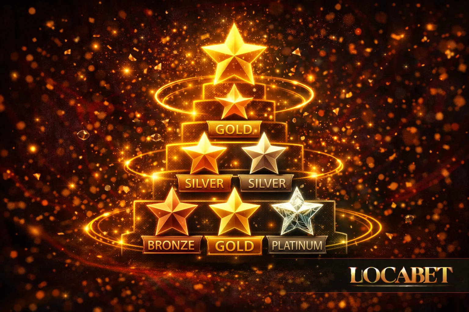 LocaBet iletişim ve destek kanalları